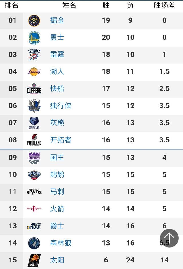 从速报名！焦作一中、十一中、外国语中学、十二中、四中接连公布特长生招生计划！！