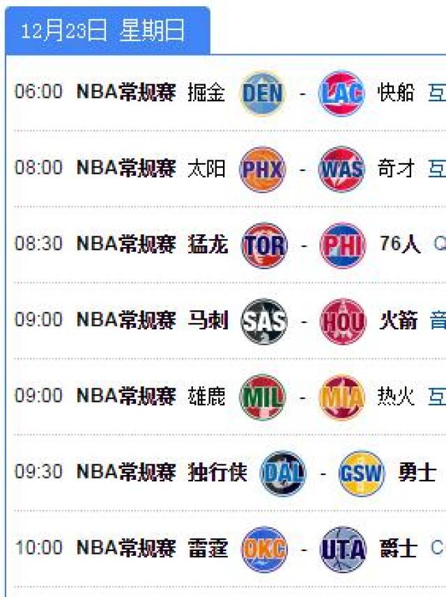 历年NBA全明星名场面，你还记得哪些？#nba全明星