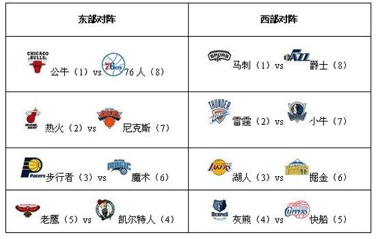 中超公司把海外电视转播权卖给了世界体育集团